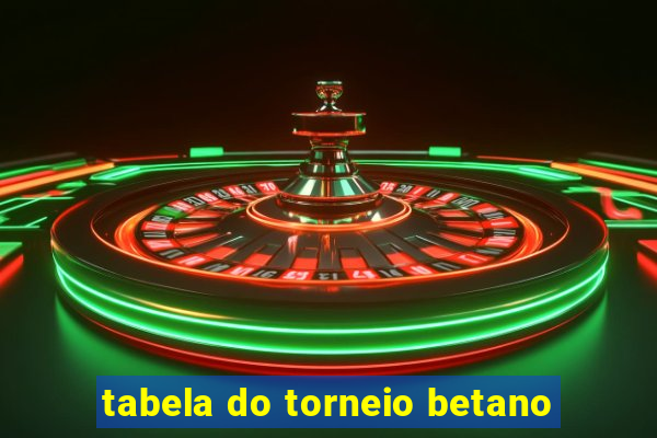 tabela do torneio betano